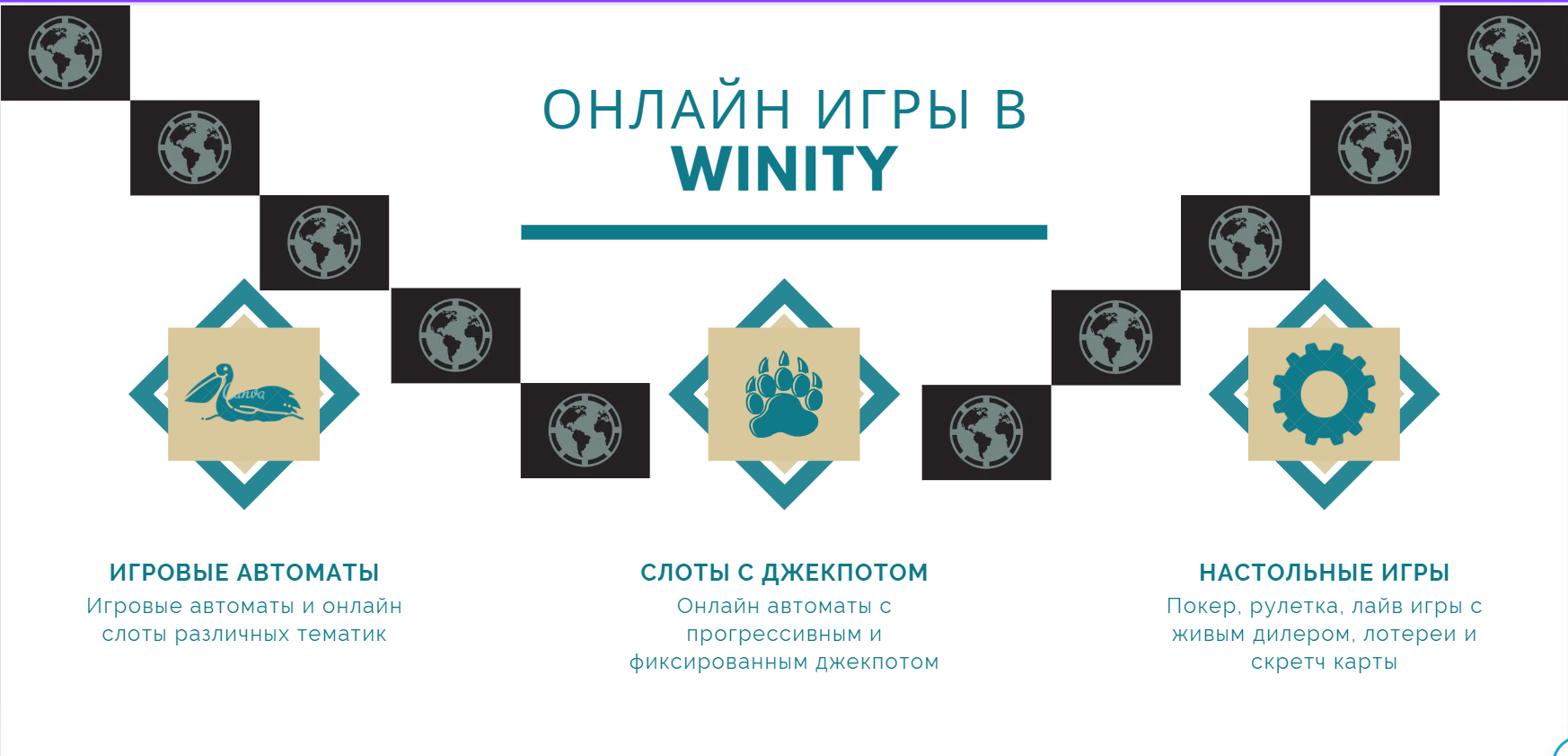 Игры в Winity Casino